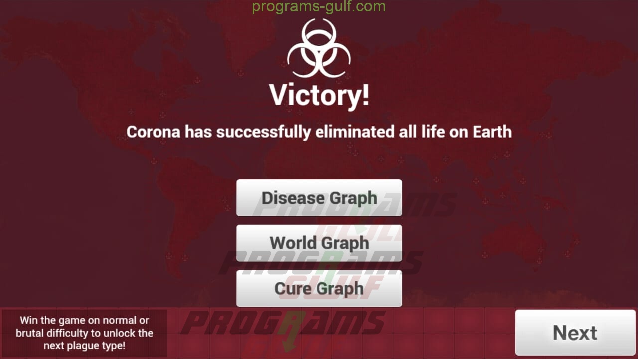 فيروس كورونا يقضي على العالم